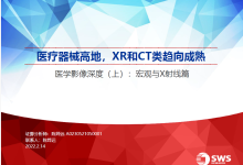 医学影像报告（上）：医疗器械高地， XR和CT类趋向成熟-器械之心