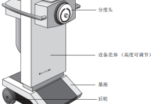 Varian 后装机的使用介绍-器械之心