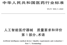 【国家药监局】人工智能(AI)医疗器械质量要求和评价——第1部分：术语-器械之心