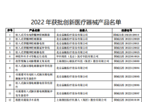 【国家药监局】2022年获批创新医疗器械产品名单-器械之心